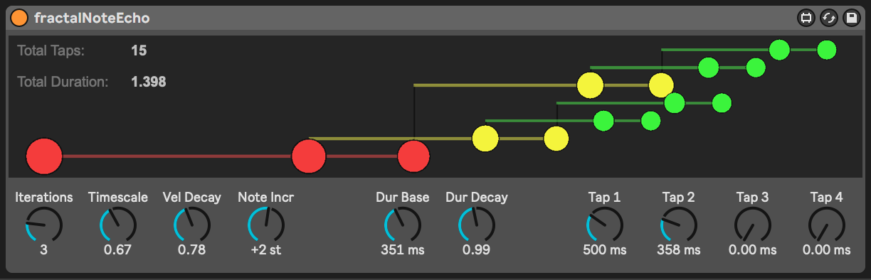 Two Taps, Four Iteration Example